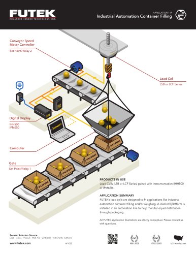 Industrial Automation Container Filling