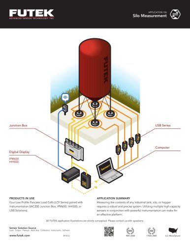 Silo Measurement