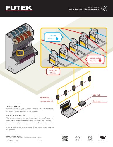 Wire Tension Measurement