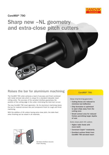CoroMill® 790