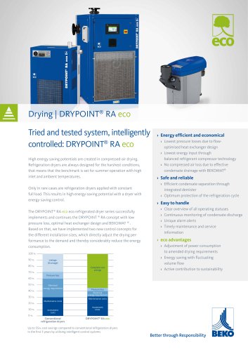 Refrigeration Dryer DRYPOINT RA eco