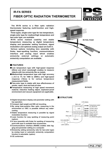 Fiber optic model