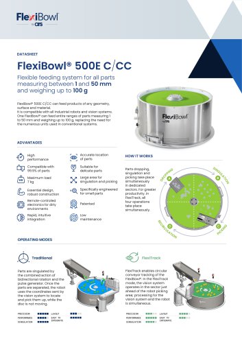 FlexiBowl® 500E C/CC