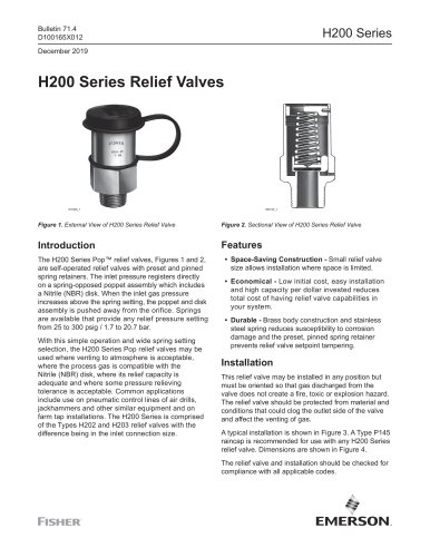 H200 Series Relief Valves