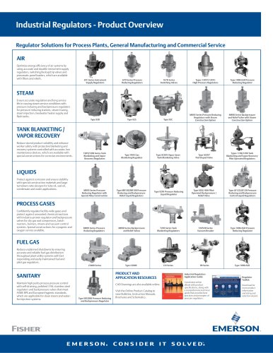 Industrial Regulators - Product Overview