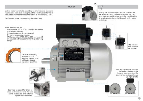 MONO single phase motors