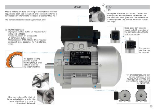 single phase motors "MONO"