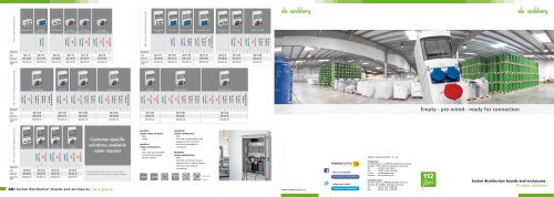 STV - Overview