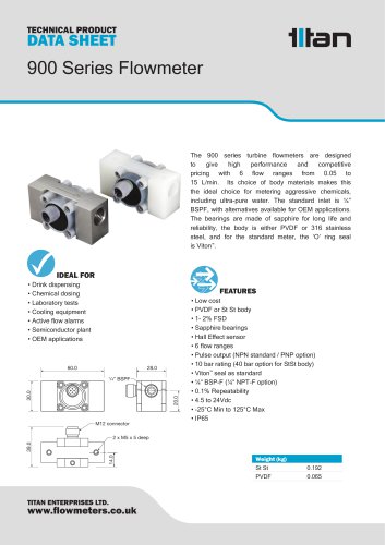 900 Series Turbine Flowmeters