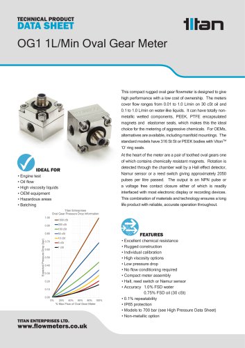 OG1 1L/Min Oval Gear Meter