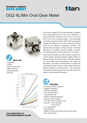 OG2 4L/Min Oval Gear Meter