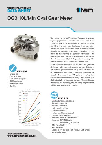 OG3 10L/Min Oval Gear Meter