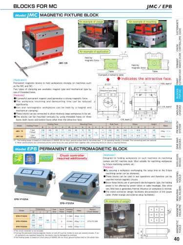 BLOCKS FOR MC Model JMC