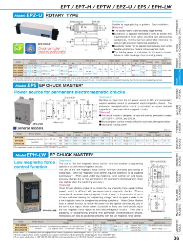 EPT / EPT-H / EPTW / EPZ-U / EPS / EPH-LW