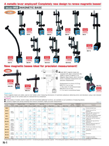 MEASURING TOOL HOLDERS