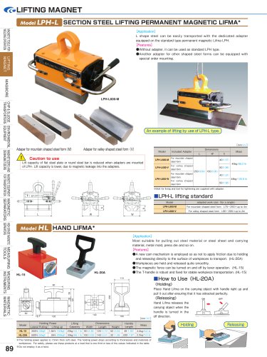 Model LPH-L LIFTING MAGNET