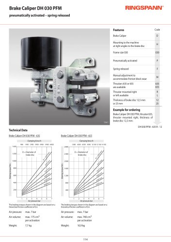 DH 030 PFM