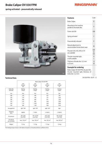 DV 030 FPM