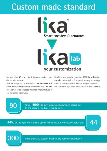 CAT LIKA LAB
