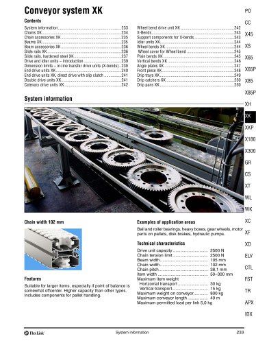 Conveyor System XK