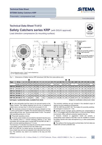 Dimensions, type KRP