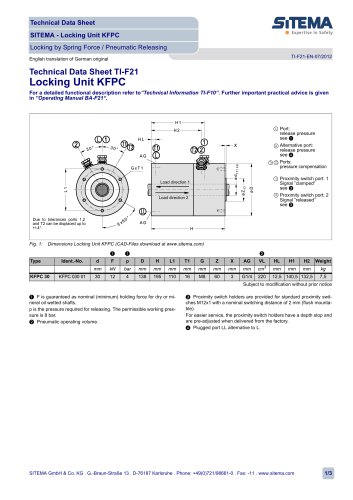 Locking Units KFPC