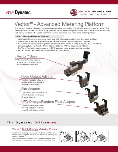 Vector - Advanced Metering Platform