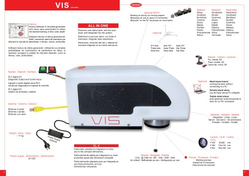 VIS