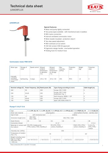 FLUX Drum pump JUNIORFLUX F 310 data sheet