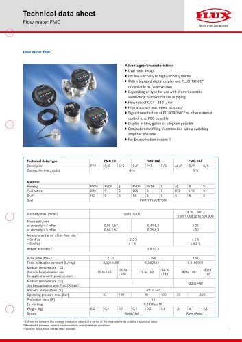 FLUX Flow meter FMO 101