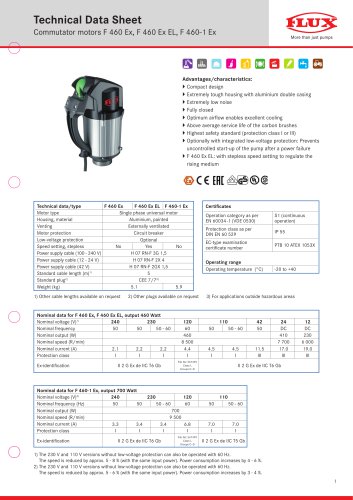 FLUX Motors Commutator motors F 460 Ex, F 460 Ex EL, F 460-1 Ex