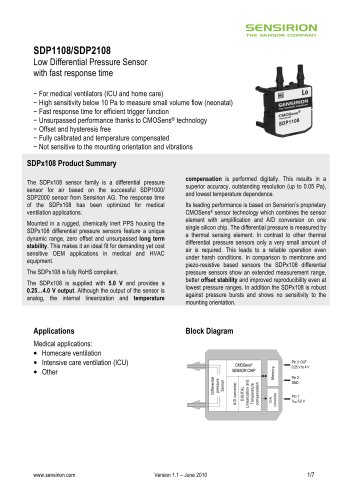 Datasheet Differential Pressure Sensor SDP1108