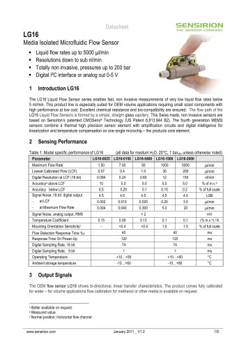 Liquid Flow Sensor LG16