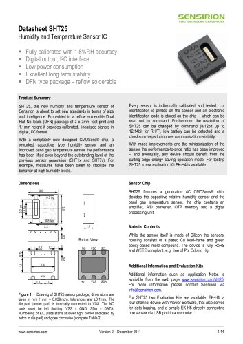 Temperature and humidity sensor SHT25