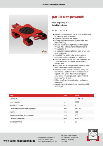 Product Details JKB 3