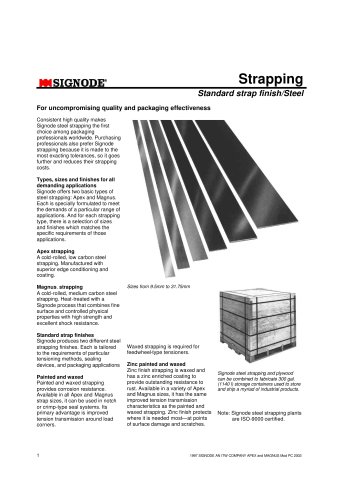 Magnus® Steel Strapping