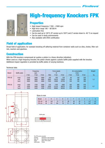 High-frequency Knockers FPK