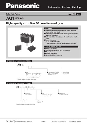 AQ1 RELAYS