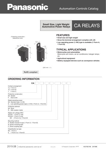 CA RELAYS