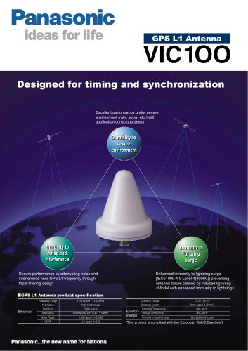 GPS Products Antennas