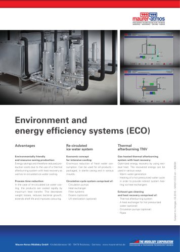 Environment and energy efficiency systems