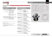 nVision Reference Recorder MPa Datasheet