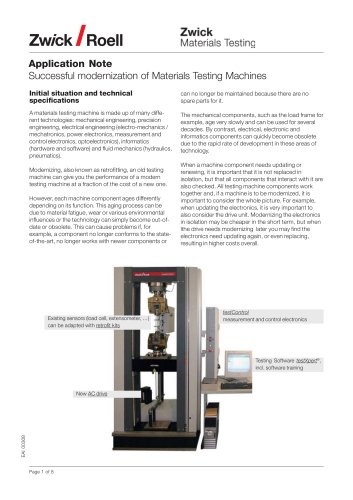 Successful modernization of materials testing machines