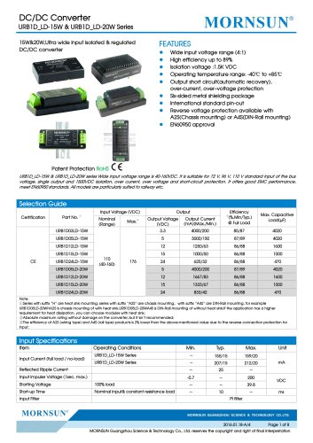 URB1D_LD-20W