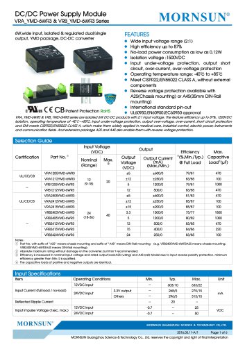 VRA_YMD-6WR3 / 2:1 / 1"*1" /6 watt dc dc converter