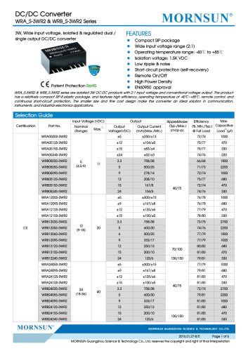 WRB_S-1WR2 / 2:1 / 1watt DC-DC converter / Single output