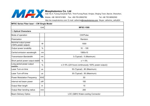 1500W Fiber Laser Resonator