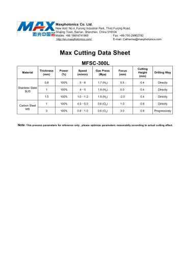 MAX CW 300W Cutting Data (s.s. & m.s.)