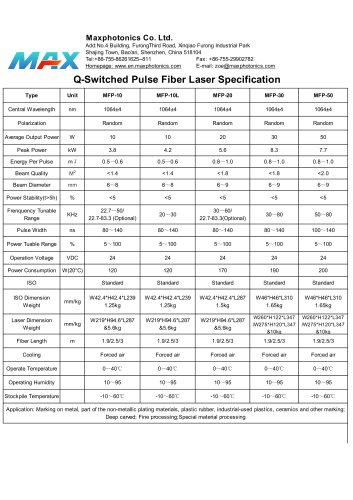 Maxphotonics Q-switched Pulse 10W MFP-10 Laser Source for Laser Marking Specification