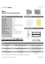 Raza 50W LED